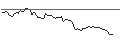 Intraday chart for MORGAN STANLEY PLC/CALL/BANCO SANTANDER/5.25/1/20.09.24