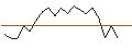 Intraday Chart für JP MORGAN/CALL/STMICROELECTRONICS/66/0.1/20.12.24