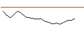 Intraday chart for JP MORGAN/CALL/METLIFE/88/0.1/16.01.26