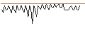 Intraday chart for MORGAN STANLEY PLC/CALL/HALLIBURTON/70/0.1/20.09.24