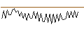 Grafico intraday di MORGAN STANLEY PLC/CALL/METLIFE/85/0.1/20.09.24