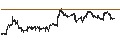Intraday Chart für Stock Yards Bancorp, Inc.