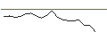 Intraday Chart für JP MORGAN/CALL/DIGITALOCEAN HOLDINGS/70/0.1/17.01.25