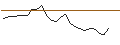 Intraday chart for JP MORGAN/CALL/UPSTART HOLDINGS/60/0.1/20.12.24