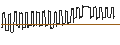Intraday chart for FAKTOR OPTIONSSCHEIN - AUTODESK