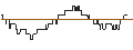 Intraday Chart für TURBO UNLIMITED SHORT- OPTIONSSCHEIN OHNE STOPP-LOSS-LEVEL - VODAFONE GROUP