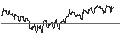 Intraday Chart für DZ BANK/PUT/JENOPTIK/20/0.1/20.06.25