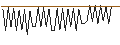 Intraday-grafiek van MORGAN STANLEY PLC/CALL/METLIFE/90/0.1/20.09.24