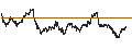 Intraday Chart für BANK VONTOBEL/CALL/GOLD/2400/0.001/20.12.24