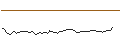 Intraday chart for MORGAN STANLEY PLC/CALL/NUTANIX/100/0.1/20.06.25