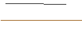 Grafico intraday di MULTI BARRIER REVERSE CONVERTIBLE - CARREFOUR/LINDT&SPRUENGLI/BARRY CALLEBAUT N