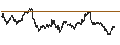 Intraday Chart für BANK VONTOBEL/CALL/GOLD/2400/0.001/20.12.24