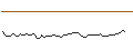 Intraday chart for MORGAN STANLEY PLC/CALL/NUTANIX/100/0.1/21.03.25