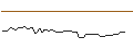 Intraday chart for MORGAN STANLEY PLC/CALL/NUTANIX/117.5/0.1/21.03.25