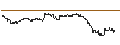 Intraday Chart für SG/CALL/WIENERBERGER/36/0.1/20.09.24