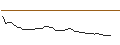 Intraday-grafiek van MORGAN STANLEY PLC/CALL/SCHOELLER-BLECKMANN/46/0.1/20.09.24