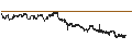 Intraday chart for BANK VONTOBEL/CALL/STELLANTIS/33/0.1/19.06.25