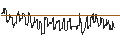 Intraday Chart für SG/CALL/DAVITA/90/0.1/20.09.24