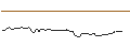 Intraday chart for MORGAN STANLEY PLC/CALL/NUTANIX/110/0.1/21.03.25