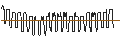 Intraday chart for DISCOUNT-ZERTIFIKAT - BORUSSIA DORTMUND (BVB)
