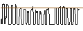 Grafico intraday di SG/CALL/ESTEE LAUDER `A`/290/0.1/17.01.25