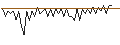Intraday chart for MORGAN STANLEY PLC/CALL/HALLIBURTON/60/0.1/20.09.24