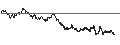 Intraday Chart für BANK VONTOBEL/CALL/DAX/19750/0.01/20.09.24
