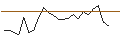 Intraday chart for JP MORGAN/CALL/NRG ENERGY/85/0.1/19.12.25