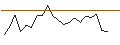 Intraday chart for JP MORGAN/CALL/NRG ENERGY/90/0.1/20.12.24