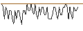 Intraday chart for MORGAN STANLEY PLC/CALL/HALLIBURTON/64/0.1/20.12.24