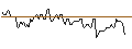 Intraday Chart für BANK VONTOBEL/PUT/COLGATE-PALMOLIVE/75/0.1/20.09.24