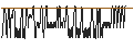 Intraday chart for GOLDMAN SACHS INTERNATIONAL/CALL/SANOFI/140/0.1/21.03.25