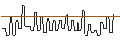 Intraday Chart für CALL/SKYWORKS SOLUTIONS/180/0.1/17.01.25