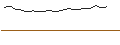 Intraday Chart für JP MORGAN/CALL/TERADYNE/155/0.1/17.01.25