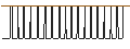 Intraday-grafiek van CITI/CALL/LVMH MOËT HENN. L. VUITTON/1280/0.1/20.06.24