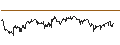 Intraday chart for Czech Koruna / Swiss Franc (CZK/CHF)