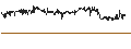 Intraday Chart für FlexShopper, Inc.